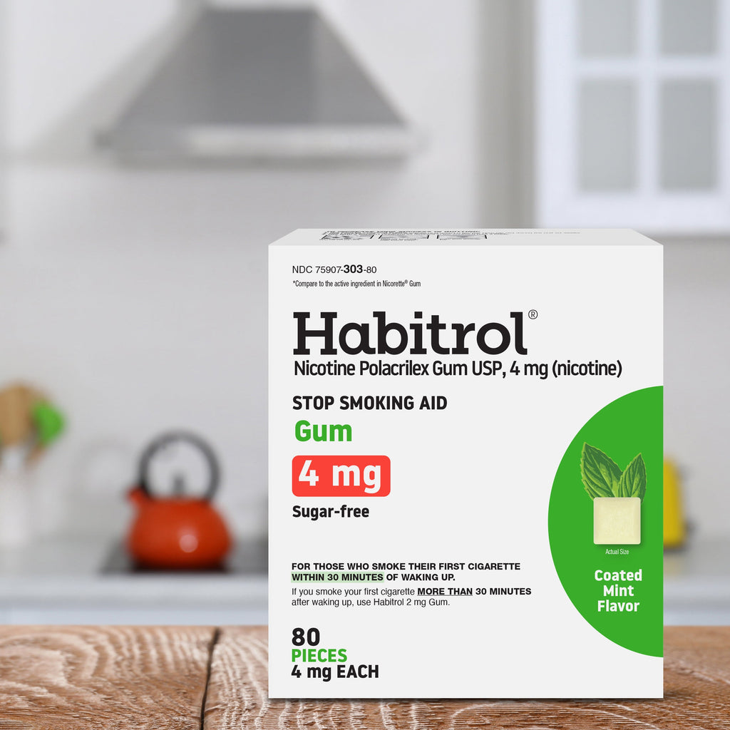 Mint Gum 4mg 80ct