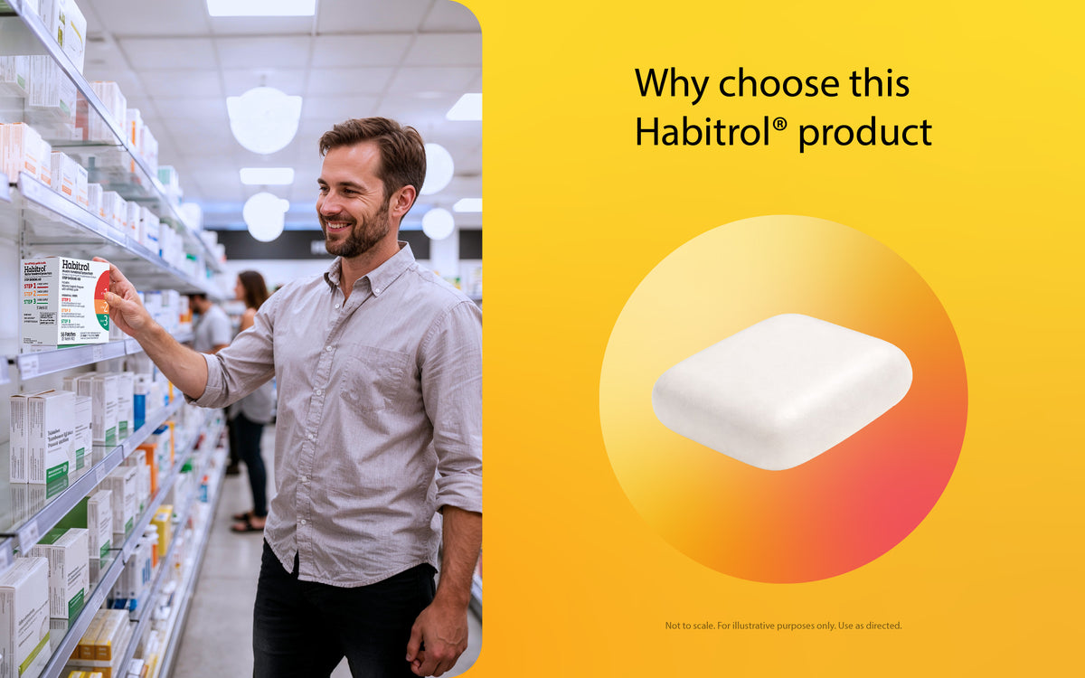 Mint Gum 4mg 150ct - Hotspot