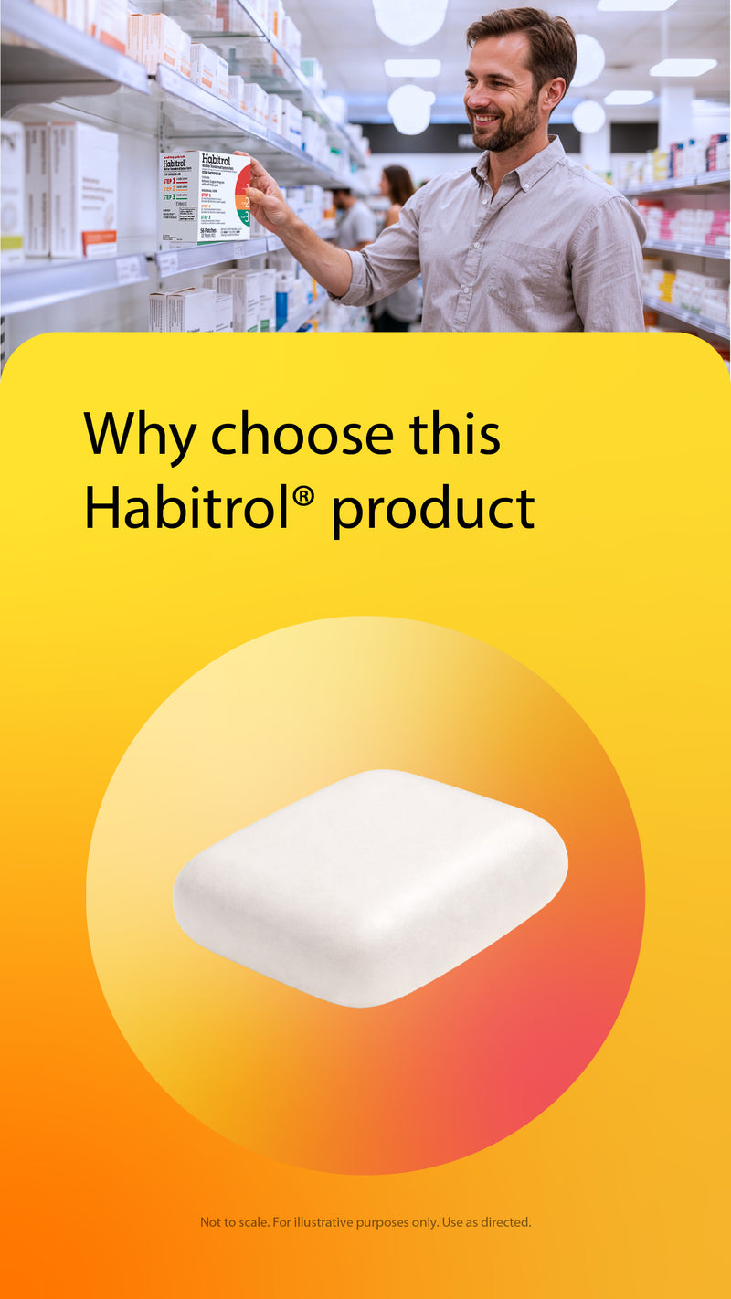 Mint Gum 4mg 150ct - Hotspot