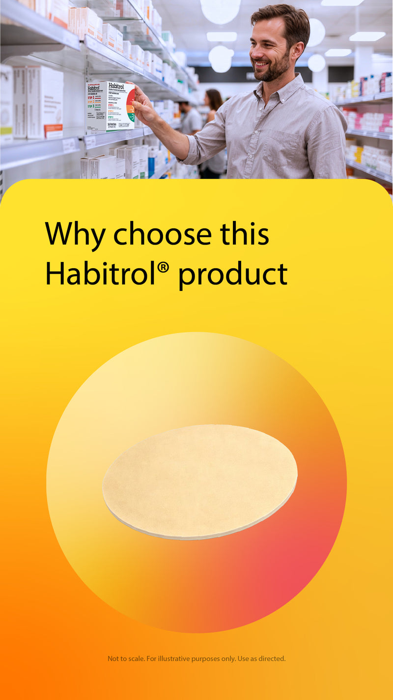 Step 1  Transdermal Patch 7ct - Hotspot